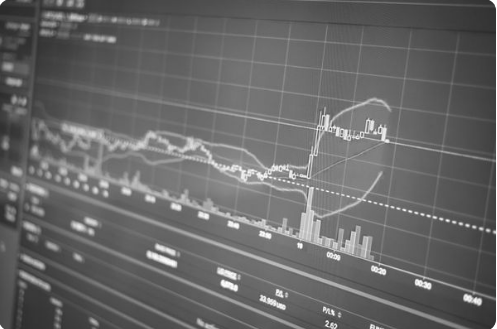 Stock Chart